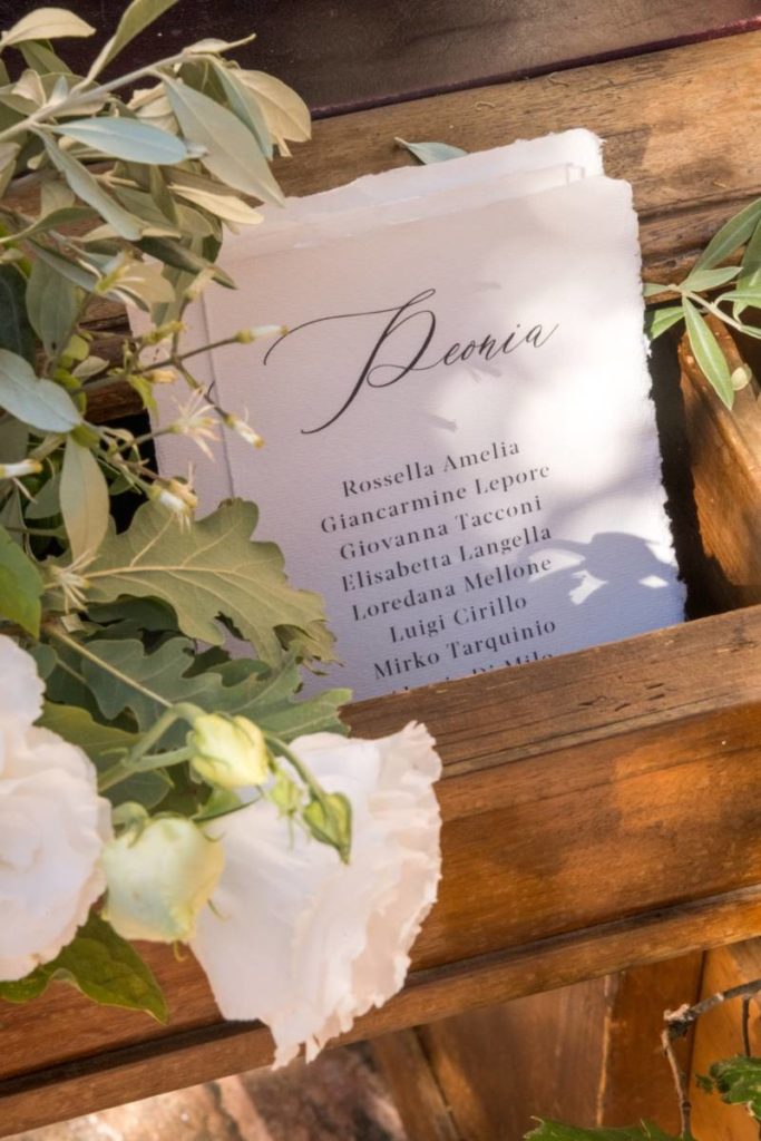 I segnatavolo di un Luxury Wedding a Spao Borgo San Pietro